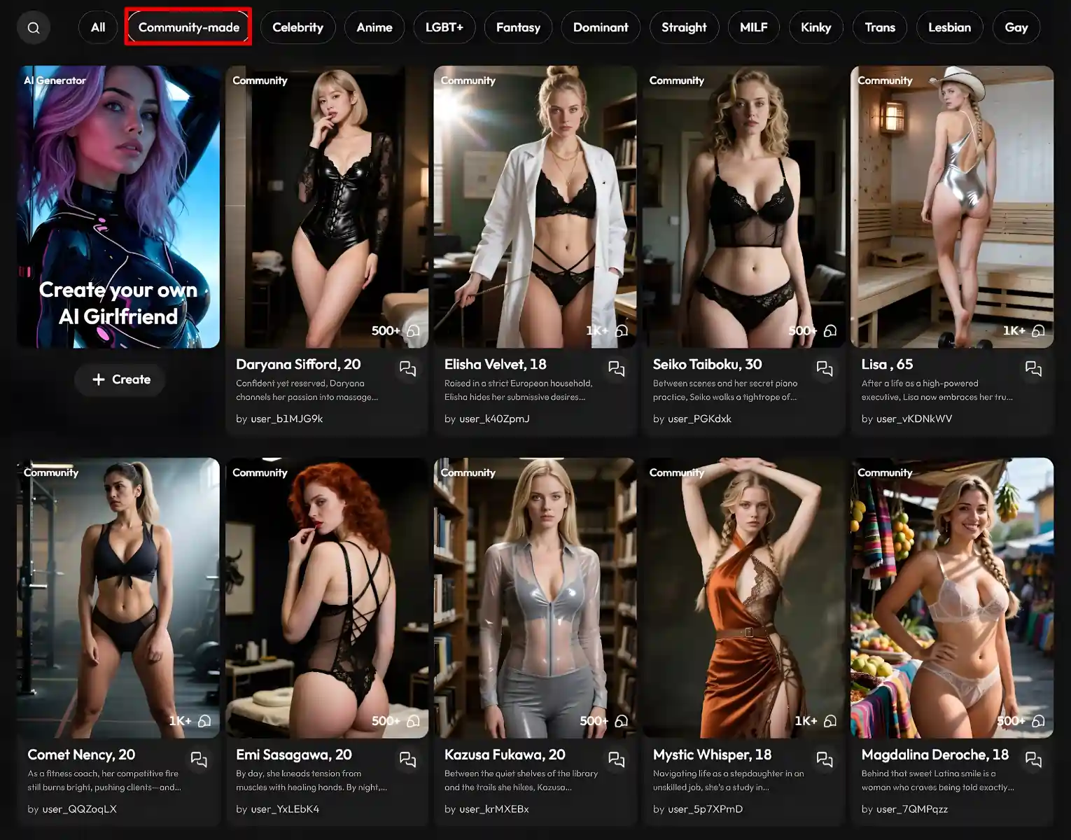 Joi AI Community-made Models